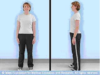 De ce este importanta o postura corporala corecta? Partea 2